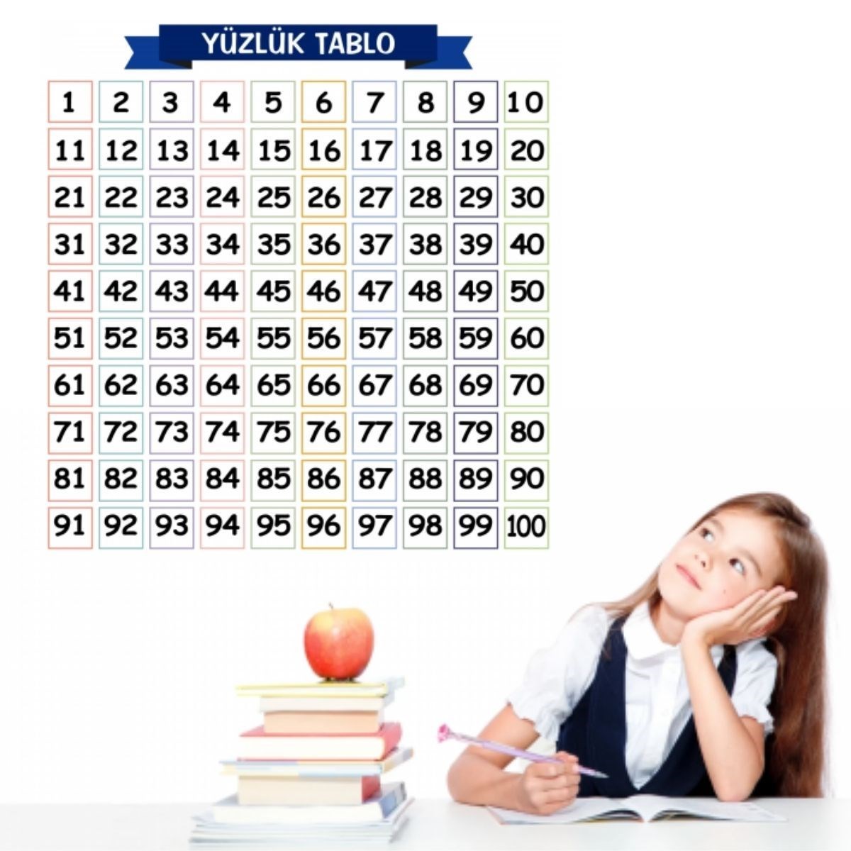 BUFFER® Matematik Öğreten Yüzlük Tablo Duvarda İz Bırakmaz Akıllı Kağıt Yapışkansız Statik 60x60 cm